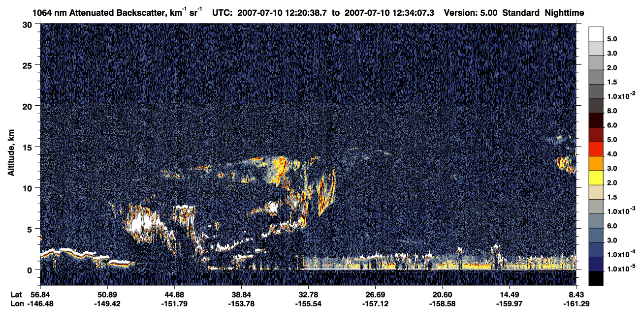 /calipso-imagery/data/BROWSE/production/V5-00/2007-07-10/2007-07-10_12-20-41_V5.00_1_4_CVDcolormap.png image missing
