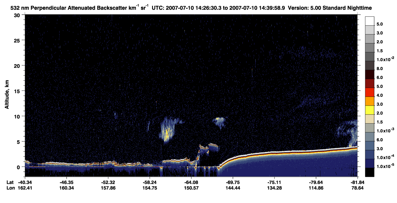 /calipso-imagery/data/BROWSE/production/V5-00/2007-07-10/2007-07-10_13-59-31_V5.00_3_2_CVDcolormap.png image missing