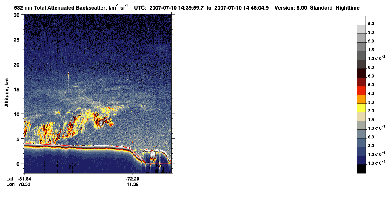 /calipso-imagery/data/BROWSE/production/V5-00/2007-07-10/2007-07-10_13-59-31_V5.00_4_1_CVDcolormap.png image missing