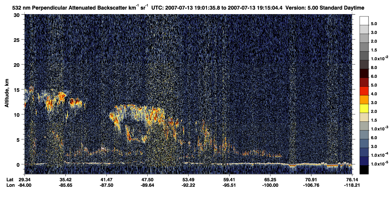 /calipso-imagery/data/BROWSE/production/V5-00/2007-07-13/2007-07-13_18-34-40_V5.00_3_2_CVDcolormap.png image missing