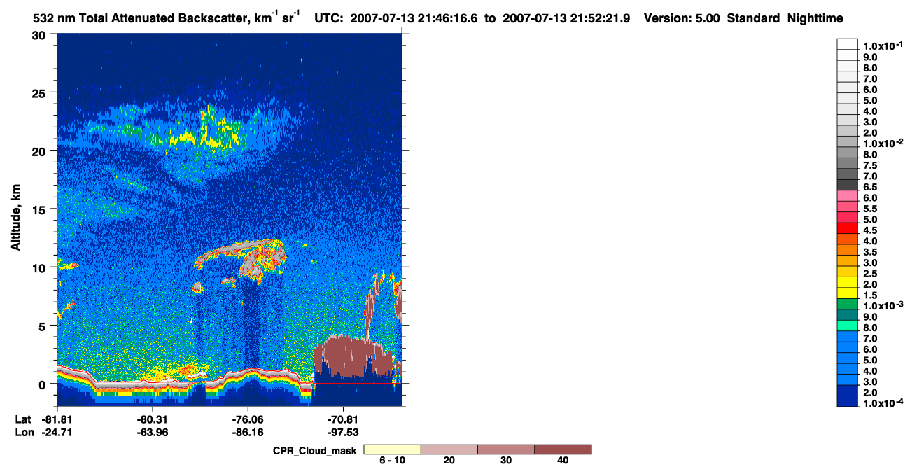 /calipso-imagery/data/BROWSE/production/V5-00/2007-07-13/2007-07-13_21-05-51_V5.00_4_1_cloudsat_ccm.png
