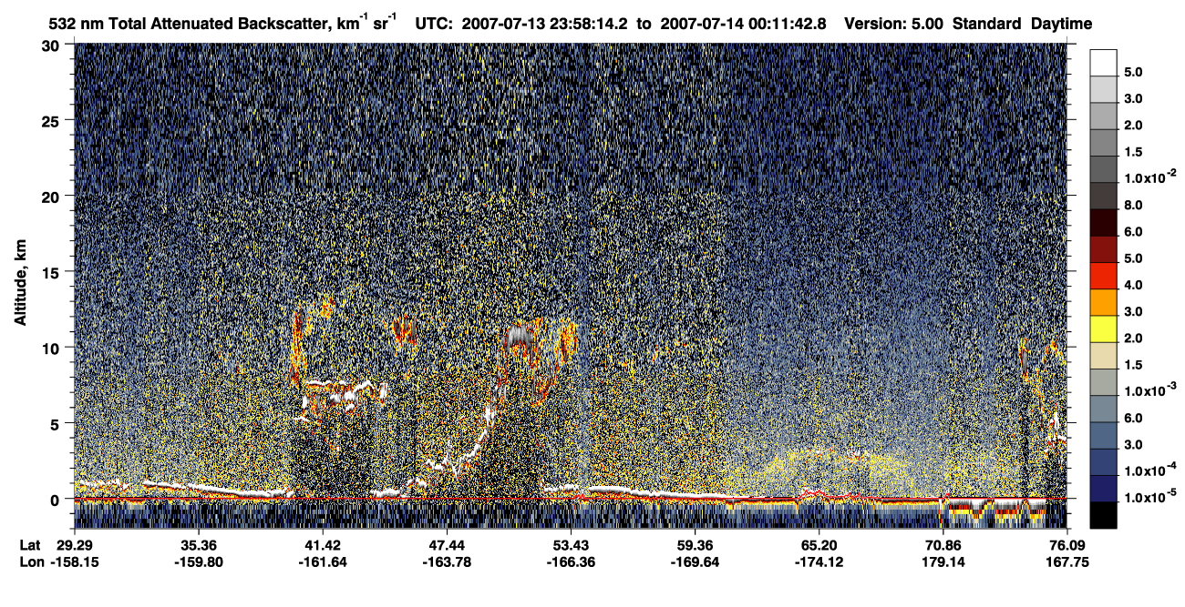 /calipso-imagery/data/BROWSE/production/V5-00/2007-07-13/2007-07-13_23-31-16_V5.00_3_1_CVDcolormap.png image missing