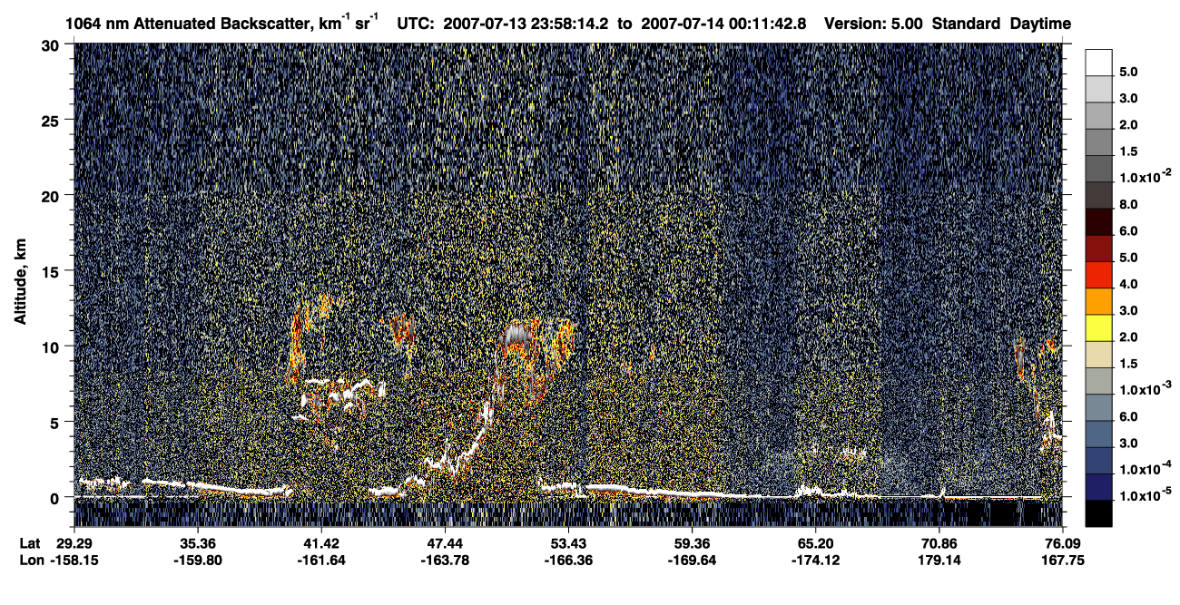 /calipso-imagery/data/BROWSE/production/V5-00/2007-07-13/2007-07-13_23-31-16_V5.00_3_4_CVDcolormap.png image missing