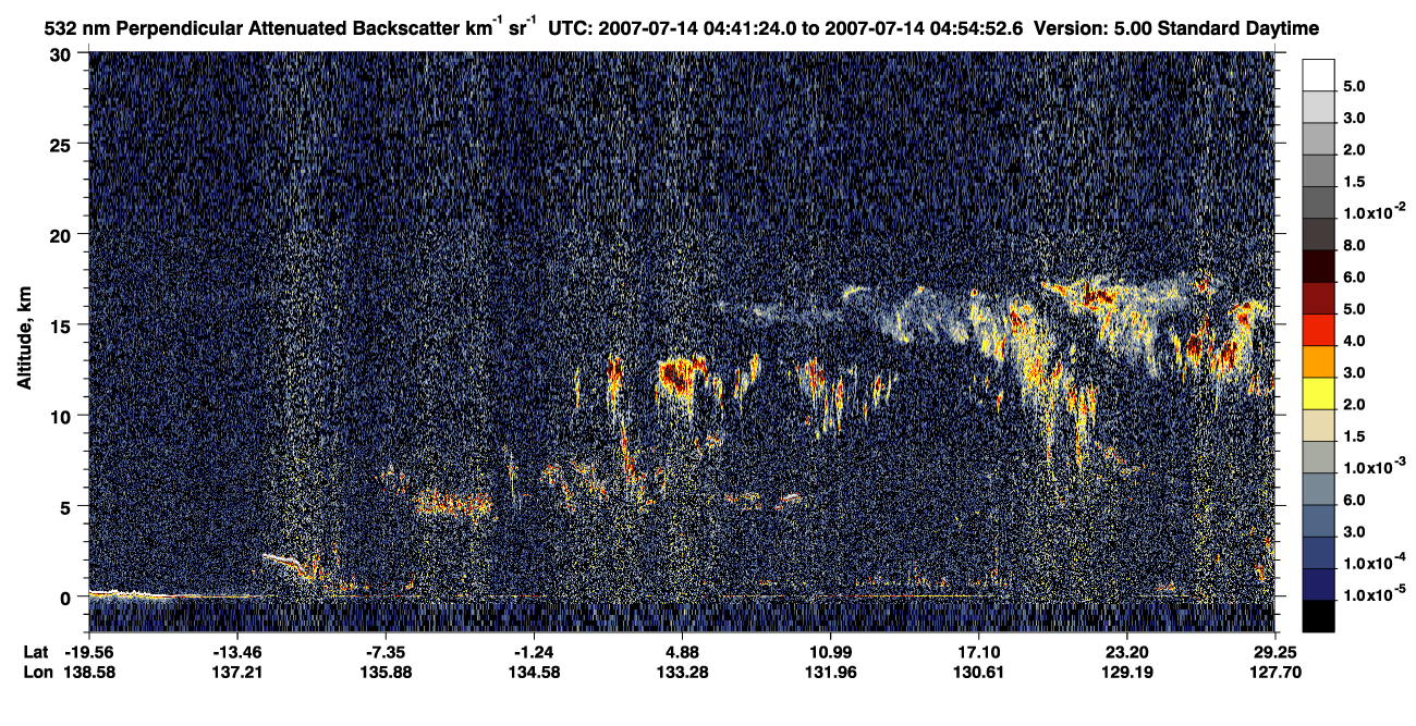 /calipso-imagery/data/BROWSE/production/V5-00/2007-07-14/2007-07-14_04-27-57_V5.00_2_2_CVDcolormap.png image missing