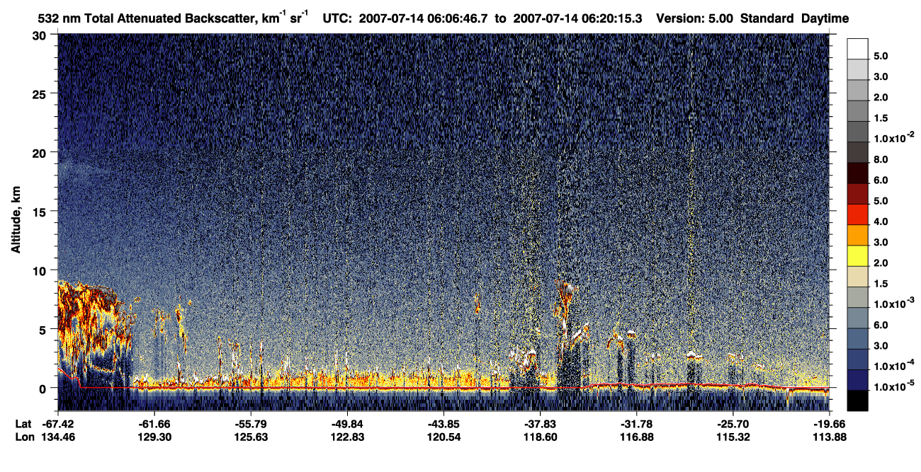 /calipso-imagery/data/BROWSE/production/V5-00/2007-07-14/2007-07-14_06-06-47_V5.00_1_1_CVDcolormap.png image missing
