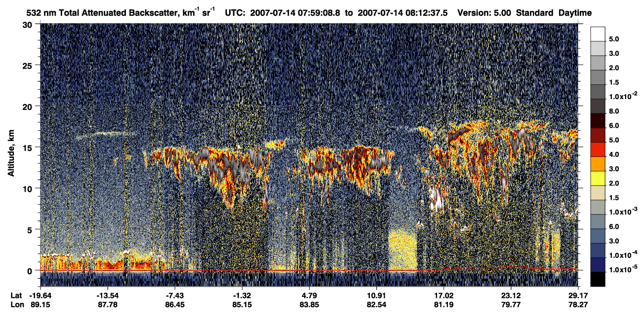 /calipso-imagery/data/BROWSE/production/V5-00/2007-07-14/2007-07-14_07-45-42_V5.00_2_1_CVDcolormap.png image missing