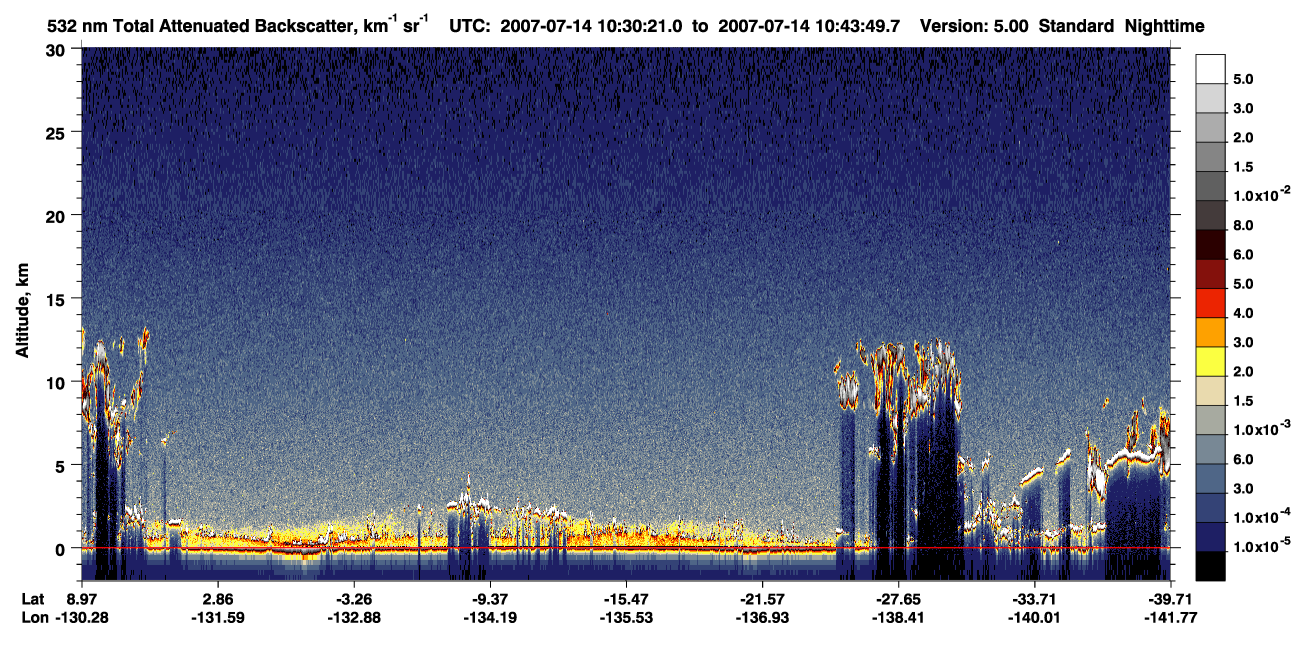 /calipso-imagery/data/BROWSE/production/V5-00/2007-07-14/2007-07-14_10-16-52_V5.00_2_1_CVDcolormap.png image missing
