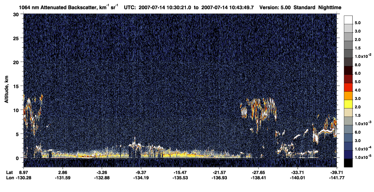 /calipso-imagery/data/BROWSE/production/V5-00/2007-07-14/2007-07-14_10-16-52_V5.00_2_4_CVDcolormap.png image missing