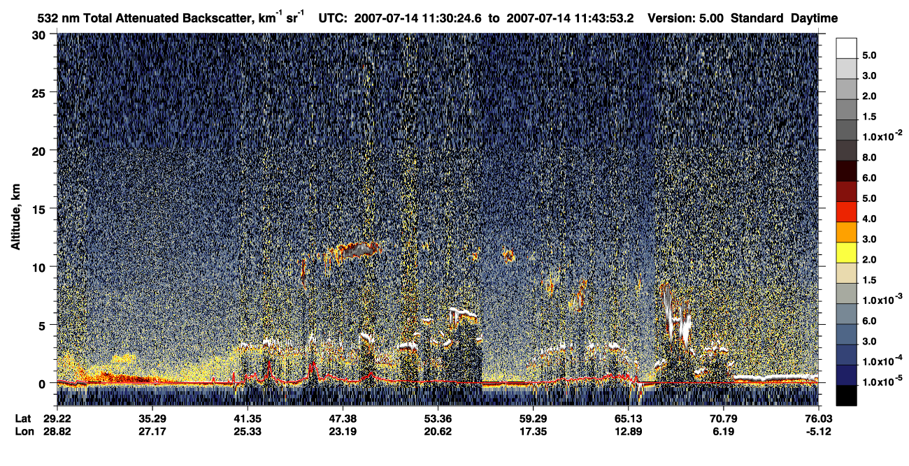 /calipso-imagery/data/BROWSE/production/V5-00/2007-07-14/2007-07-14_11-03-28_V5.00_3_1_CVDcolormap.png image missing