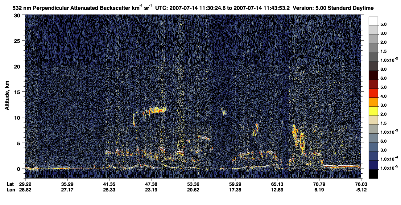 /calipso-imagery/data/BROWSE/production/V5-00/2007-07-14/2007-07-14_11-03-28_V5.00_3_2_CVDcolormap.png image missing