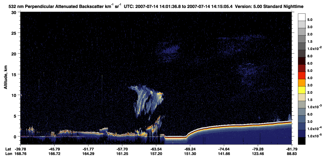 /calipso-imagery/data/BROWSE/production/V5-00/2007-07-14/2007-07-14_13-34-38_V5.00_3_2_CVDcolormap.png image missing