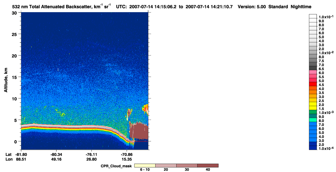 /calipso-imagery/data/BROWSE/production/V5-00/2007-07-14/2007-07-14_13-34-38_V5.00_4_1_cloudsat_ccm.png