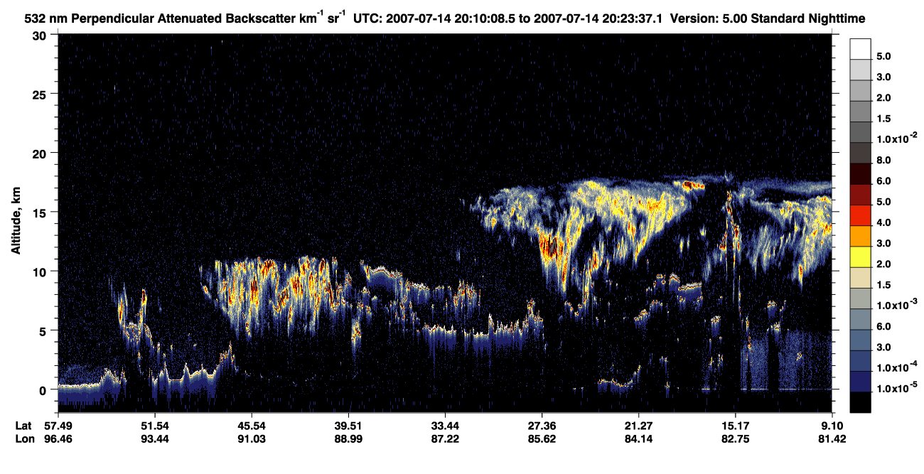 /calipso-imagery/data/BROWSE/production/V5-00/2007-07-14/2007-07-14_20-10-09_V5.00_1_2_CVDcolormap.png image missing