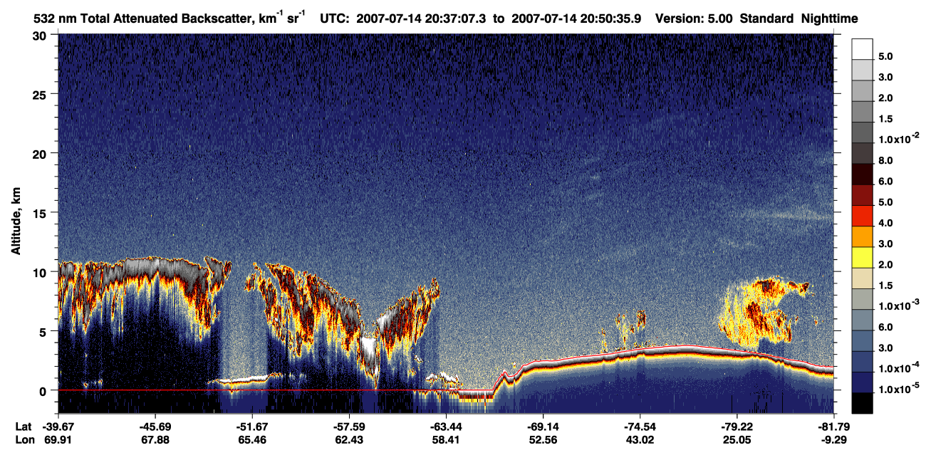 /calipso-imagery/data/BROWSE/production/V5-00/2007-07-14/2007-07-14_20-10-09_V5.00_3_1_CVDcolormap.png image missing