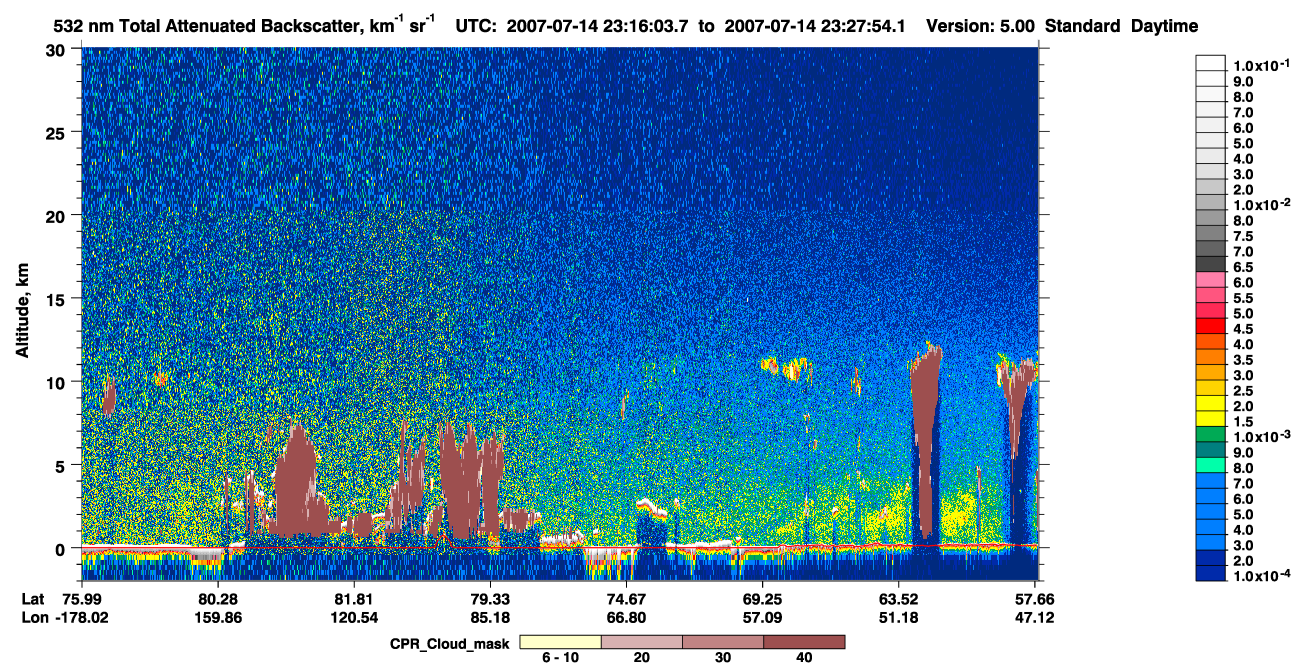/calipso-imagery/data/BROWSE/production/V5-00/2007-07-14/2007-07-14_22-35-39_V5.00_4_1_cloudsat_ccm.png