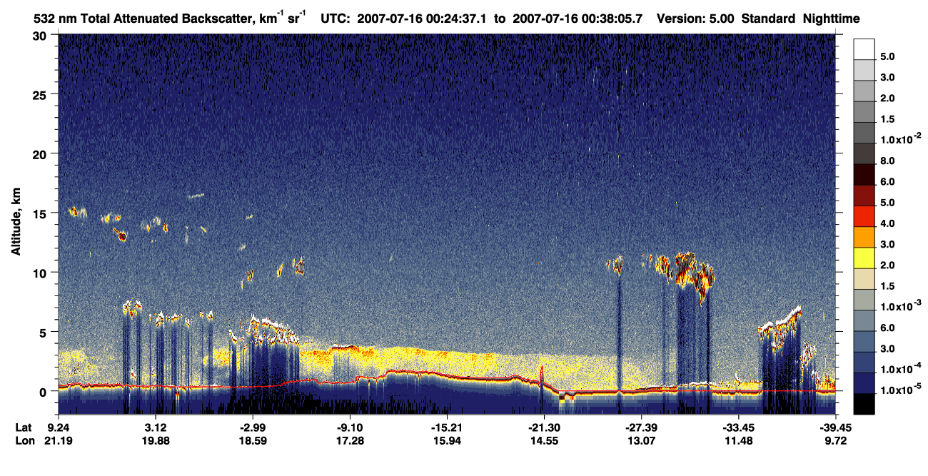 /calipso-imagery/data/BROWSE/production/V5-00/2007-07-16/2007-07-16_00-11-07_V5.00_2_1_CVDcolormap.png image missing