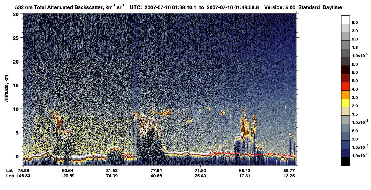/calipso-imagery/data/BROWSE/production/V5-00/2007-07-16/2007-07-16_00-57-42_V5.00_4_1_CVDcolormap.png image missing
