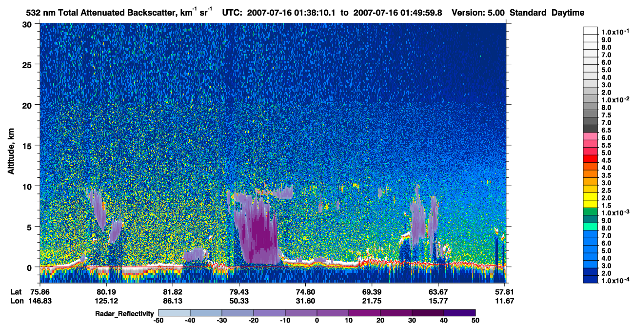 /calipso-imagery/data/BROWSE/production/V5-00/2007-07-16/2007-07-16_00-57-42_V5.00_4_1_cloudsat_rr.png
