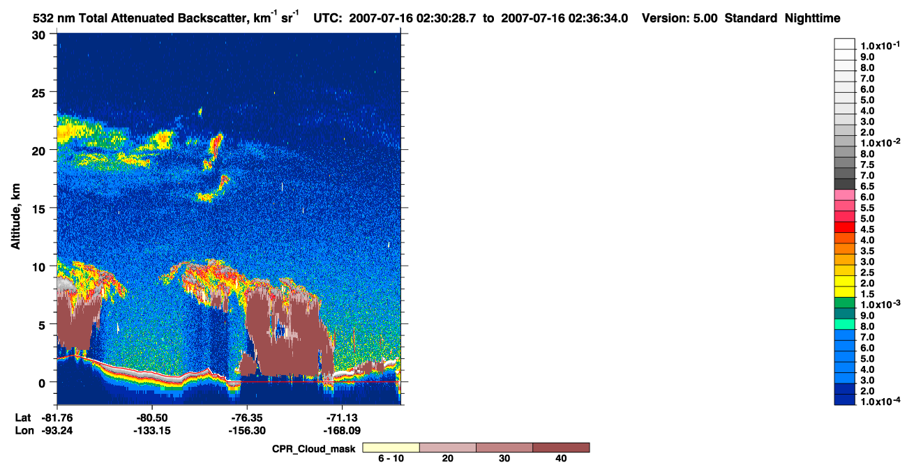 /calipso-imagery/data/BROWSE/production/V5-00/2007-07-16/2007-07-16_01-50-03_V5.00_4_1_cloudsat_ccm.png