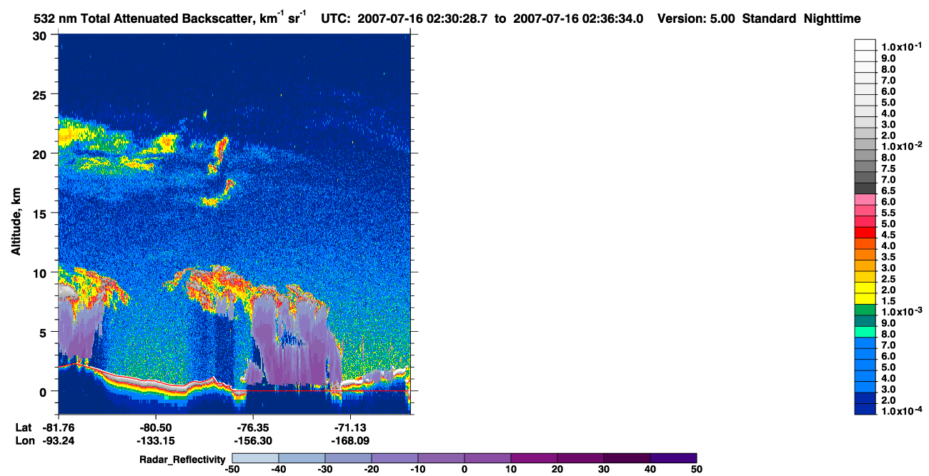 /calipso-imagery/data/BROWSE/production/V5-00/2007-07-16/2007-07-16_01-50-03_V5.00_4_1_cloudsat_rr.png