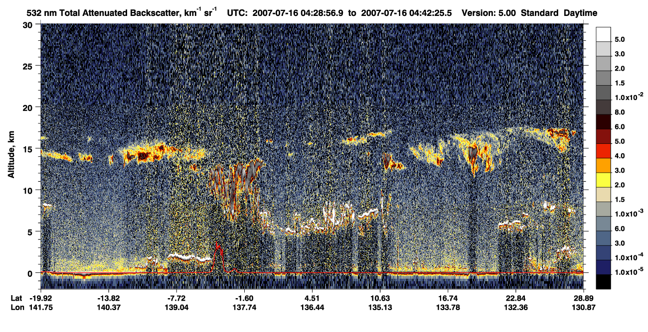 /calipso-imagery/data/BROWSE/production/V5-00/2007-07-16/2007-07-16_04-15-28_V5.00_2_1_CVDcolormap.png image missing