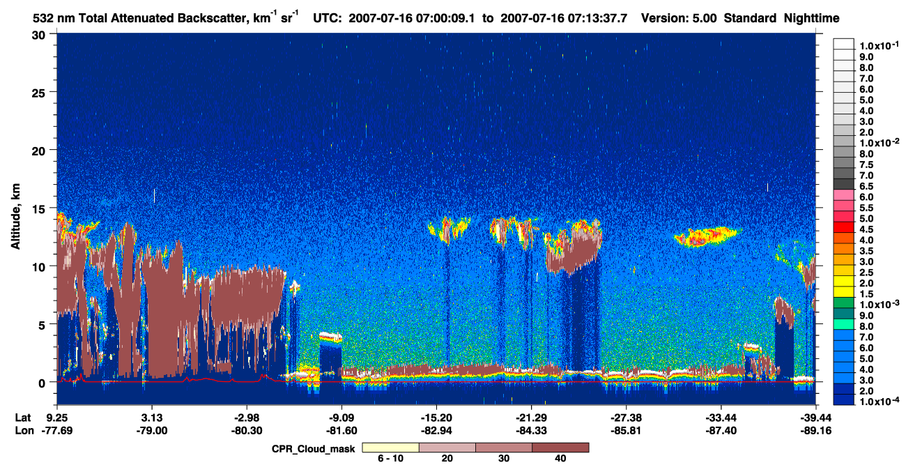 /calipso-imagery/data/BROWSE/production/V5-00/2007-07-16/2007-07-16_06-46-43_V5.00_2_1_cloudsat_ccm.png