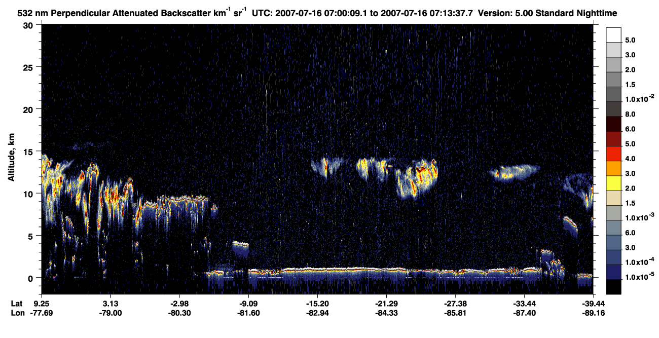 /calipso-imagery/data/BROWSE/production/V5-00/2007-07-16/2007-07-16_06-46-43_V5.00_2_2_CVDcolormap.png image missing