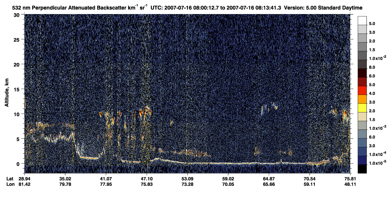 /calipso-imagery/data/BROWSE/production/V5-00/2007-07-16/2007-07-16_07-33-13_V5.00_3_2_CVDcolormap.png image missing