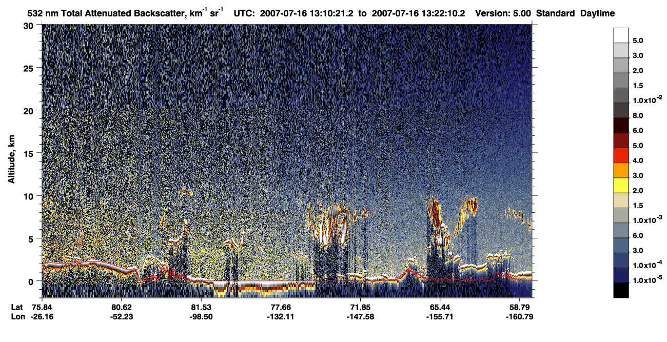 /calipso-imagery/data/BROWSE/production/V5-00/2007-07-16/2007-07-16_12-29-54_V5.00_4_1_CVDcolormap.png image missing