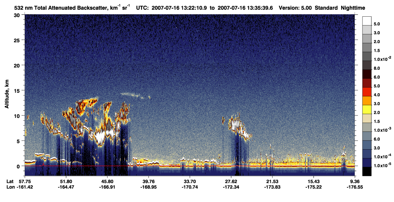 /calipso-imagery/data/BROWSE/production/V5-00/2007-07-16/2007-07-16_13-22-14_V5.00_1_1_CVDcolormap.png image missing