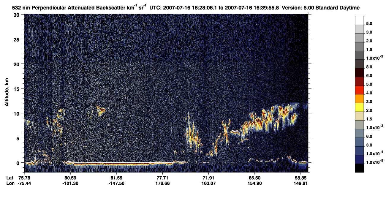 /calipso-imagery/data/BROWSE/production/V5-00/2007-07-16/2007-07-16_15-47-39_V5.00_4_2_CVDcolormap.png image missing