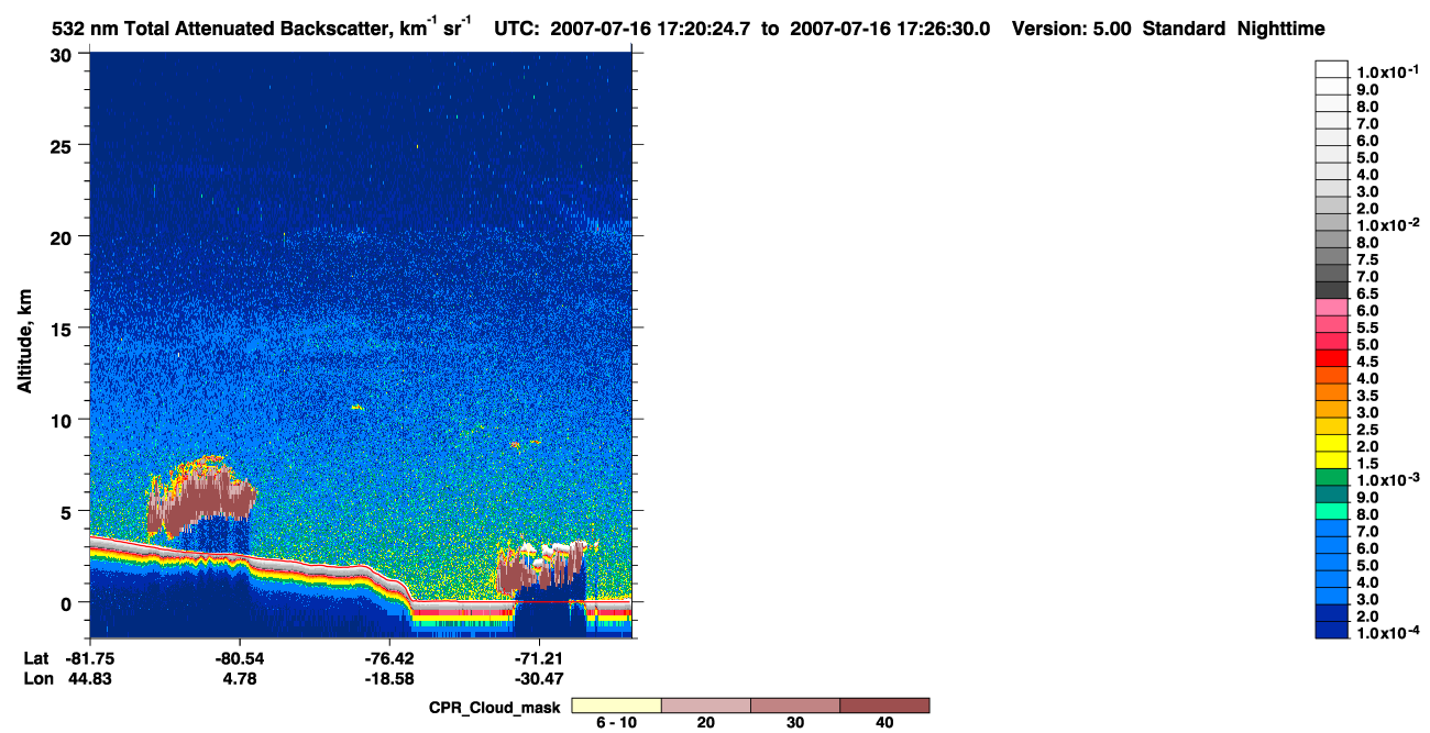 /calipso-imagery/data/BROWSE/production/V5-00/2007-07-16/2007-07-16_16-39-59_V5.00_4_1_cloudsat_ccm.png