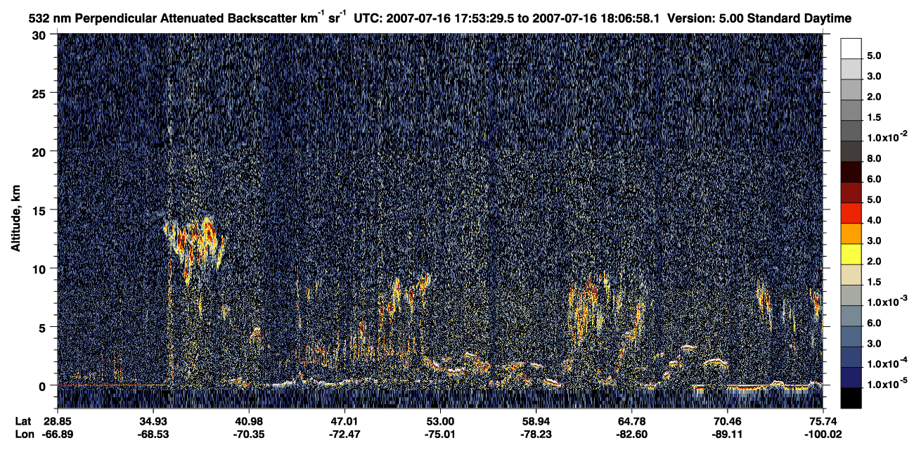 /calipso-imagery/data/BROWSE/production/V5-00/2007-07-16/2007-07-16_17-26-30_V5.00_3_2_CVDcolormap.png image missing