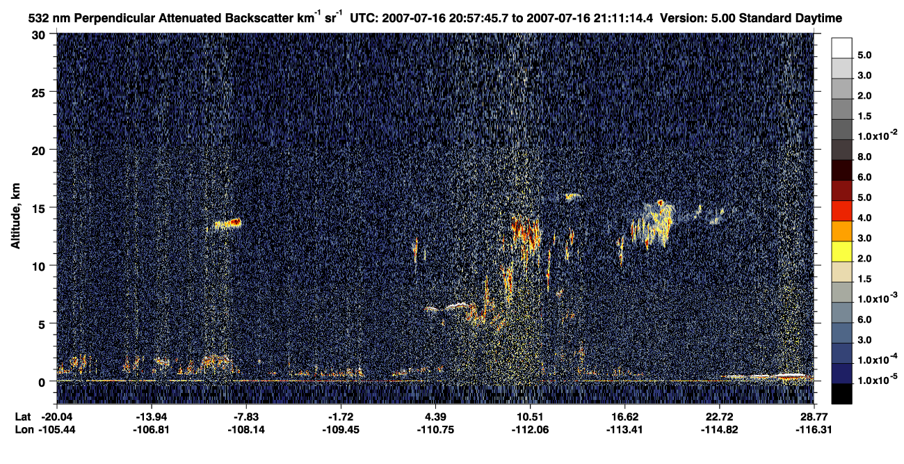 /calipso-imagery/data/BROWSE/production/V5-00/2007-07-16/2007-07-16_20-44-20_V5.00_2_2_CVDcolormap.png image missing