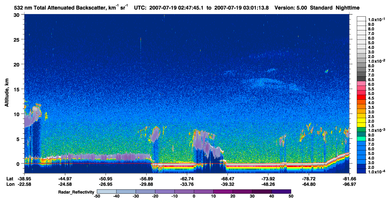 /calipso-imagery/data/BROWSE/production/V5-00/2007-07-19/2007-07-19_02-20-47_V5.00_3_1_cloudsat_rr.png