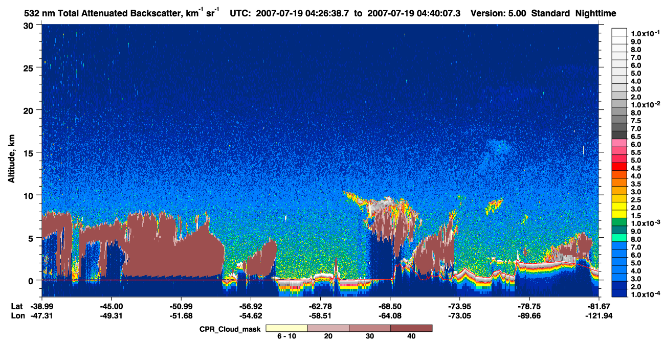 /calipso-imagery/data/BROWSE/production/V5-00/2007-07-19/2007-07-19_03-59-42_V5.00_3_1_cloudsat_ccm.png