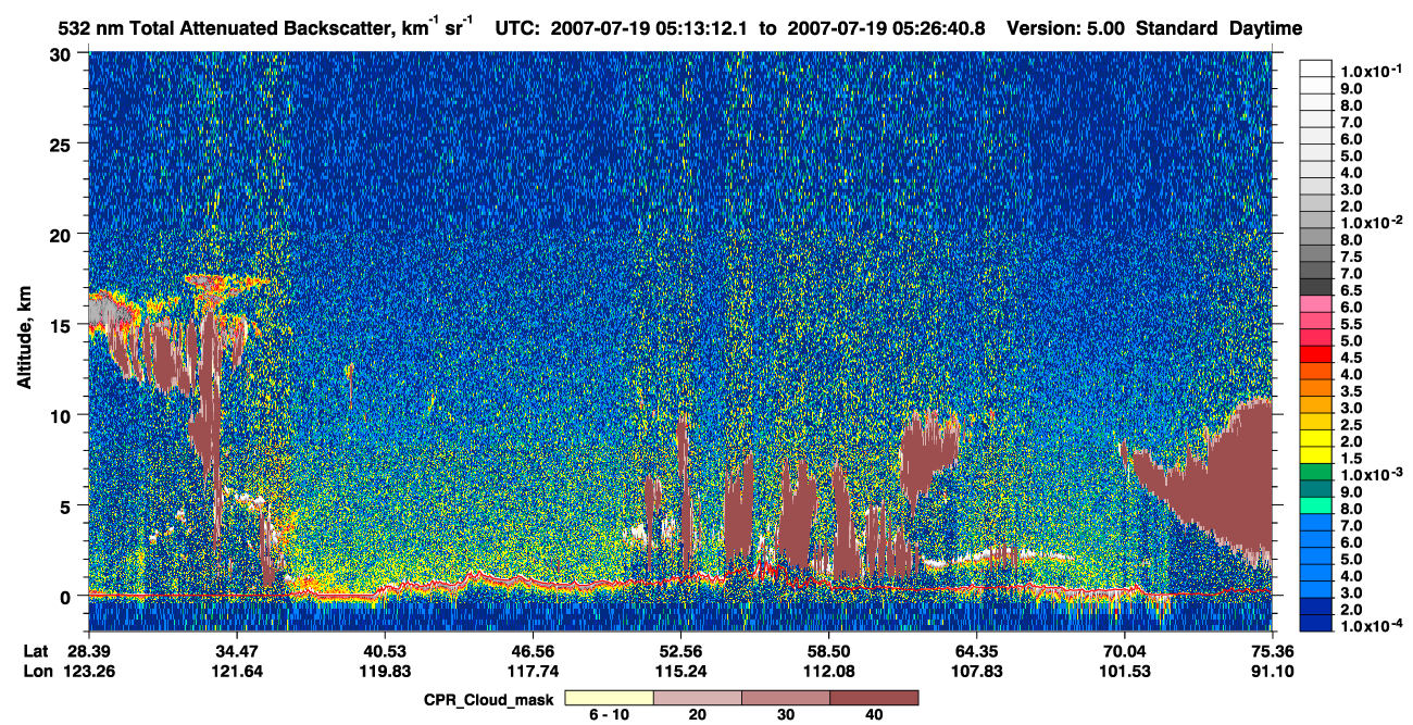 /calipso-imagery/data/BROWSE/production/V5-00/2007-07-19/2007-07-19_04-46-17_V5.00_3_1_cloudsat_ccm.png
