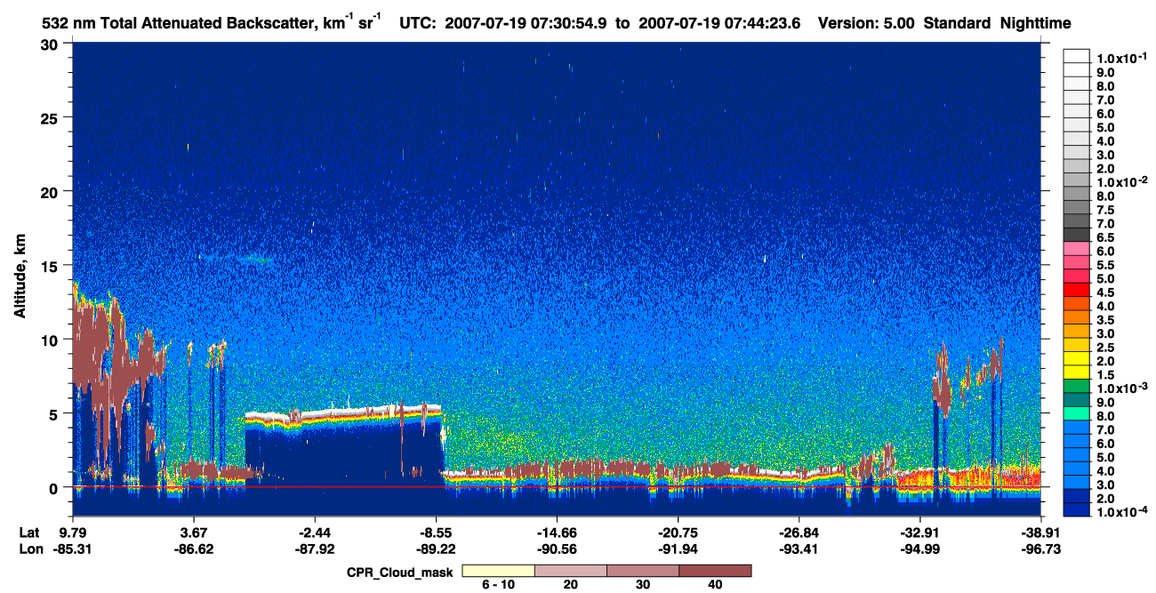 /calipso-imagery/data/BROWSE/production/V5-00/2007-07-19/2007-07-19_07-17-27_V5.00_2_1_cloudsat_ccm.png