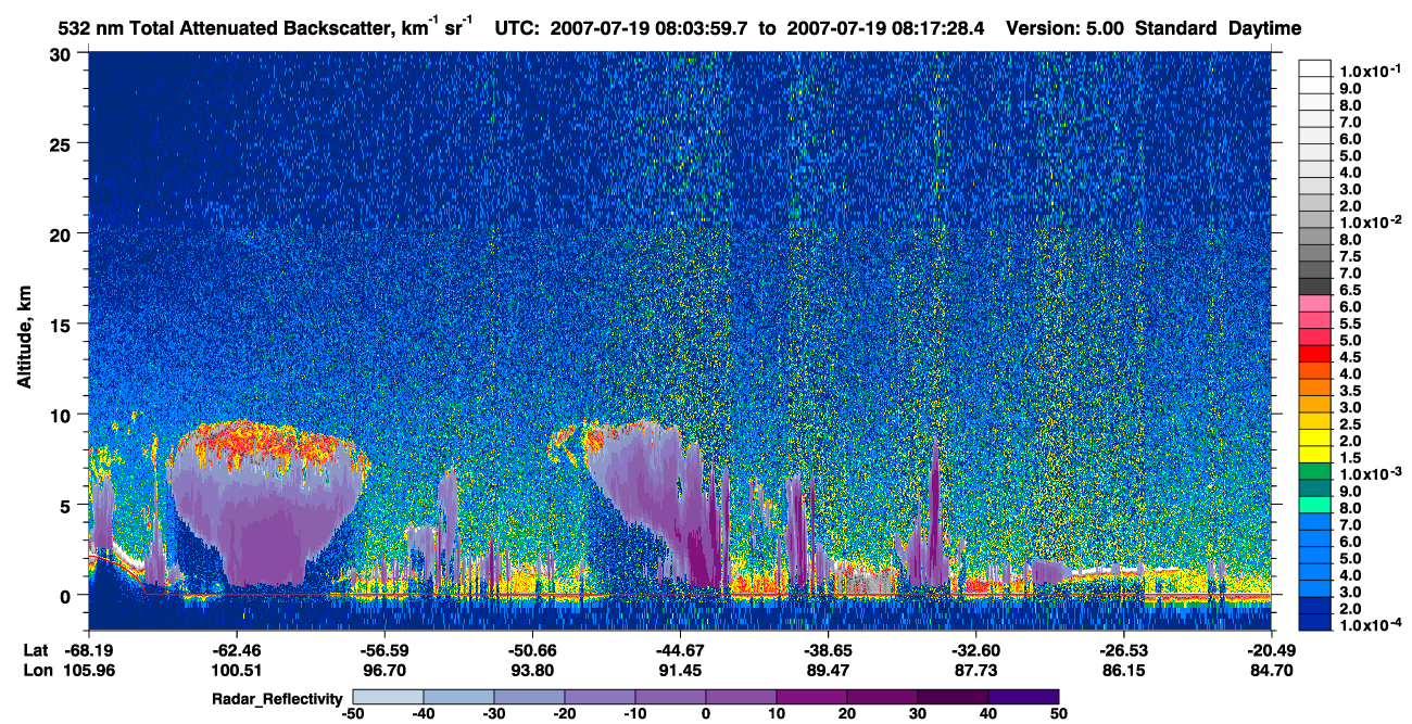 /calipso-imagery/data/BROWSE/production/V5-00/2007-07-19/2007-07-19_08-04-03_V5.00_1_1_cloudsat_rr.png