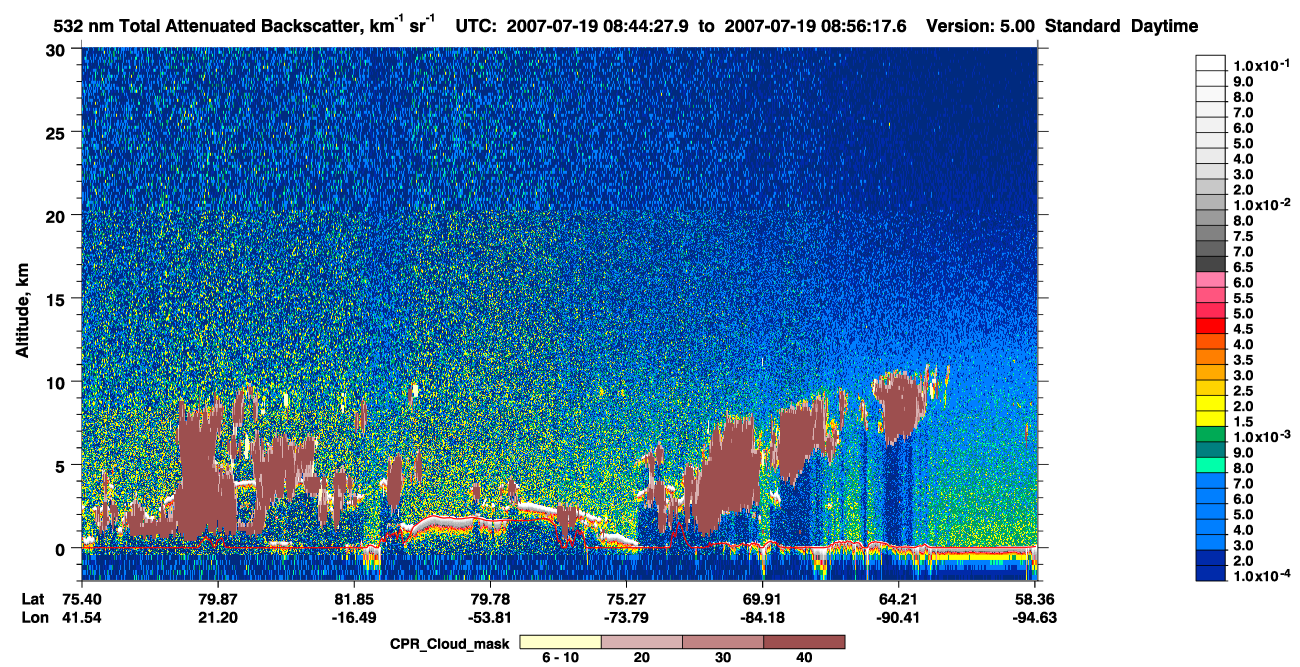 /calipso-imagery/data/BROWSE/production/V5-00/2007-07-19/2007-07-19_08-04-03_V5.00_4_1_cloudsat_ccm.png