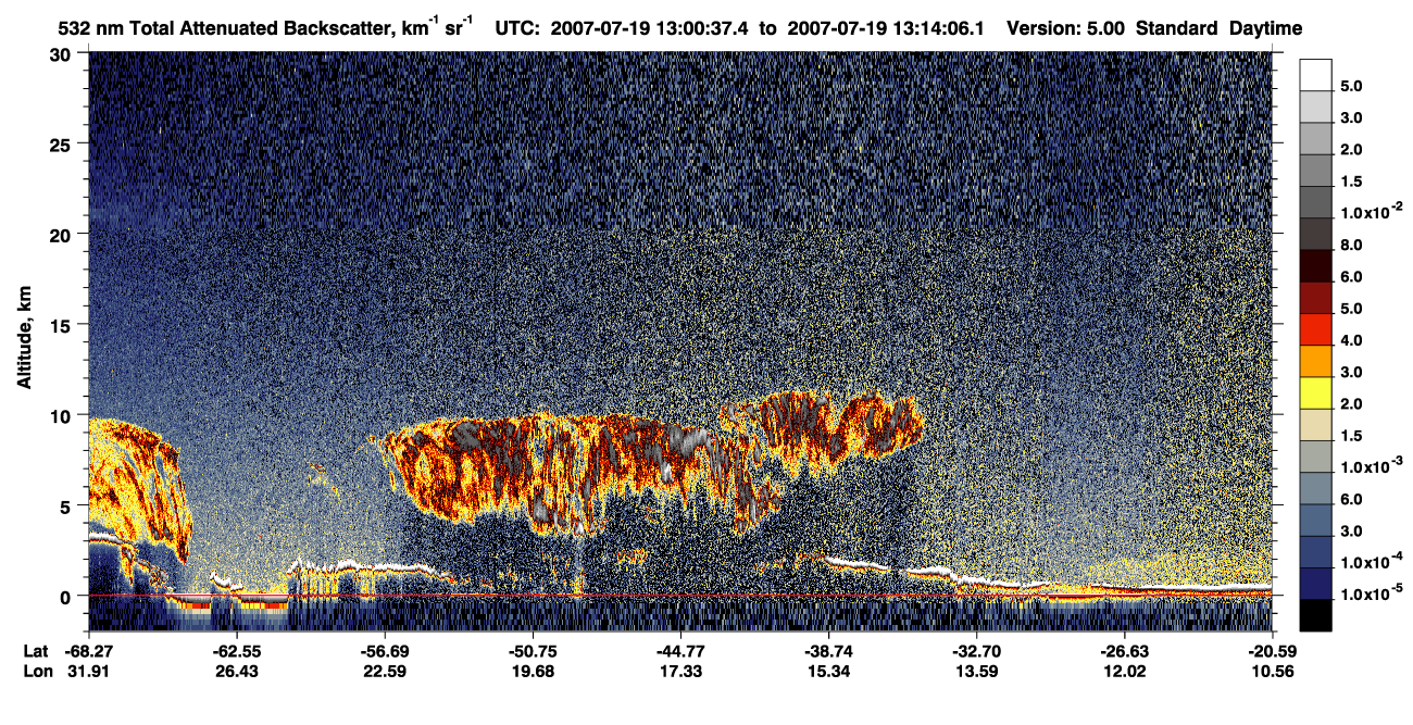 /calipso-imagery/data/BROWSE/production/V5-00/2007-07-19/2007-07-19_13-00-38_V5.00_1_1_CVDcolormap.png image missing