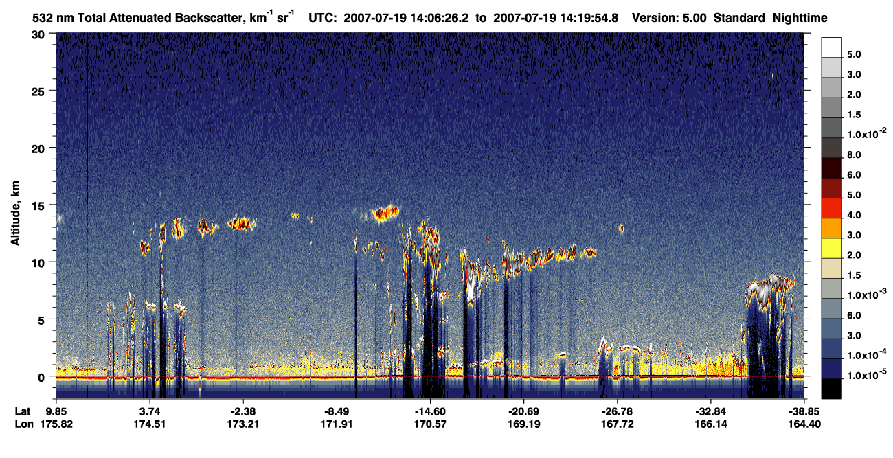 /calipso-imagery/data/BROWSE/production/V5-00/2007-07-19/2007-07-19_13-52-58_V5.00_2_1_CVDcolormap.png image missing
