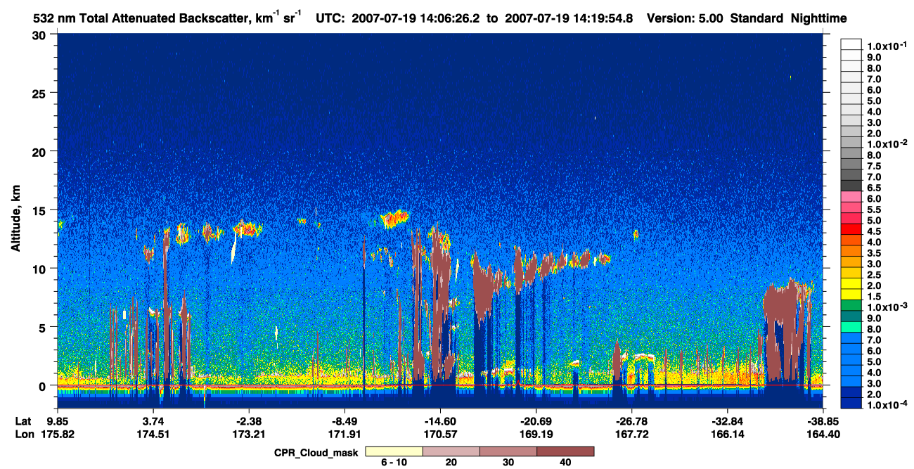 /calipso-imagery/data/BROWSE/production/V5-00/2007-07-19/2007-07-19_13-52-58_V5.00_2_1_cloudsat_ccm.png