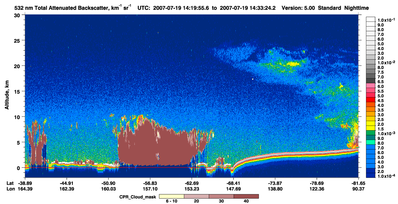 /calipso-imagery/data/BROWSE/production/V5-00/2007-07-19/2007-07-19_13-52-58_V5.00_3_1_cloudsat_ccm.png