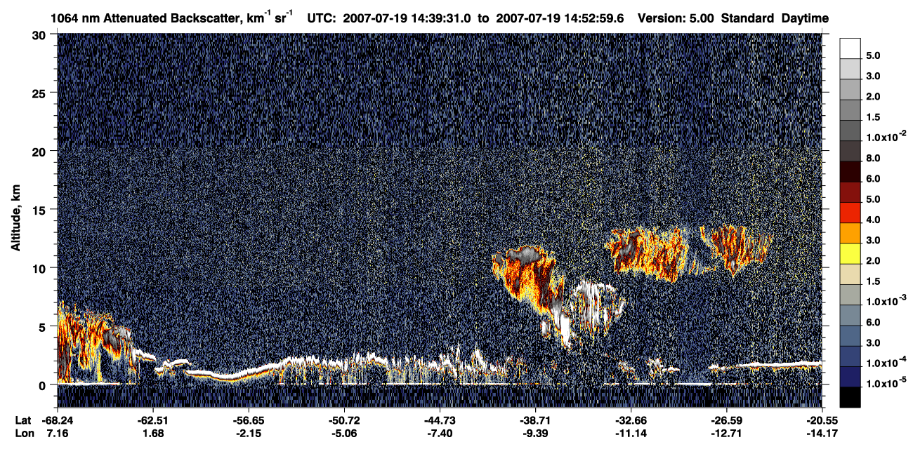 /calipso-imagery/data/BROWSE/production/V5-00/2007-07-19/2007-07-19_14-39-33_V5.00_1_4_CVDcolormap.png image missing