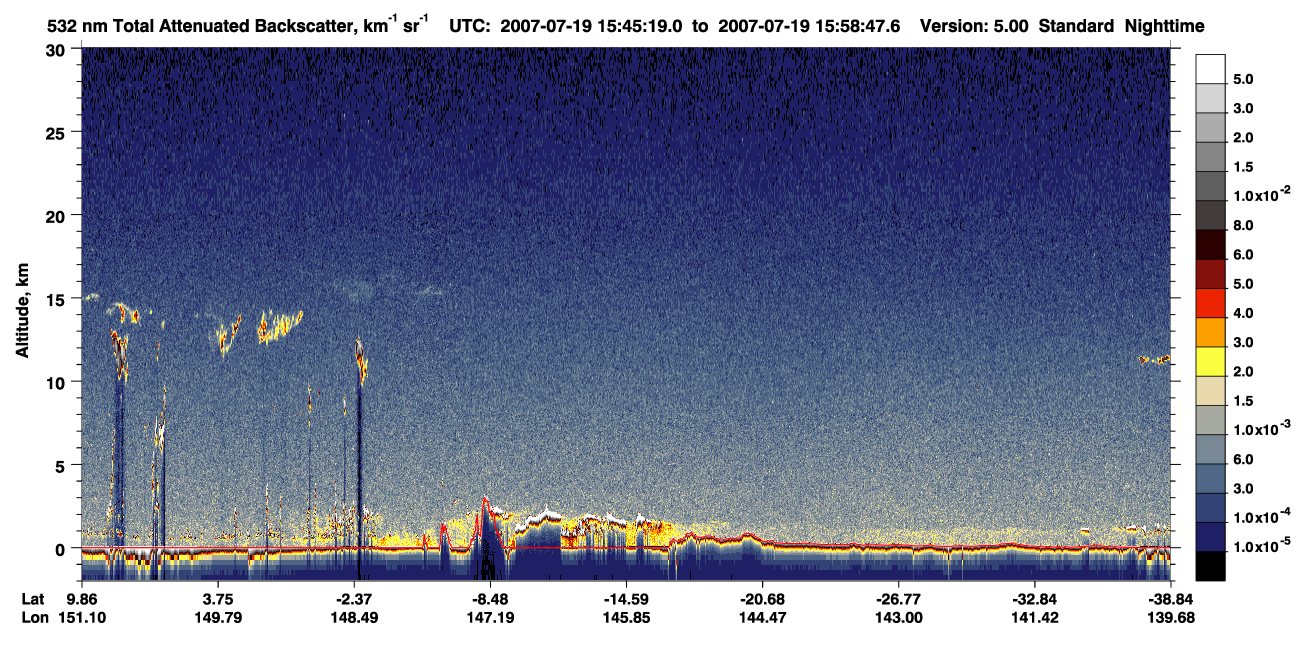 /calipso-imagery/data/BROWSE/production/V5-00/2007-07-19/2007-07-19_15-31-49_V5.00_2_1_CVDcolormap.png image missing