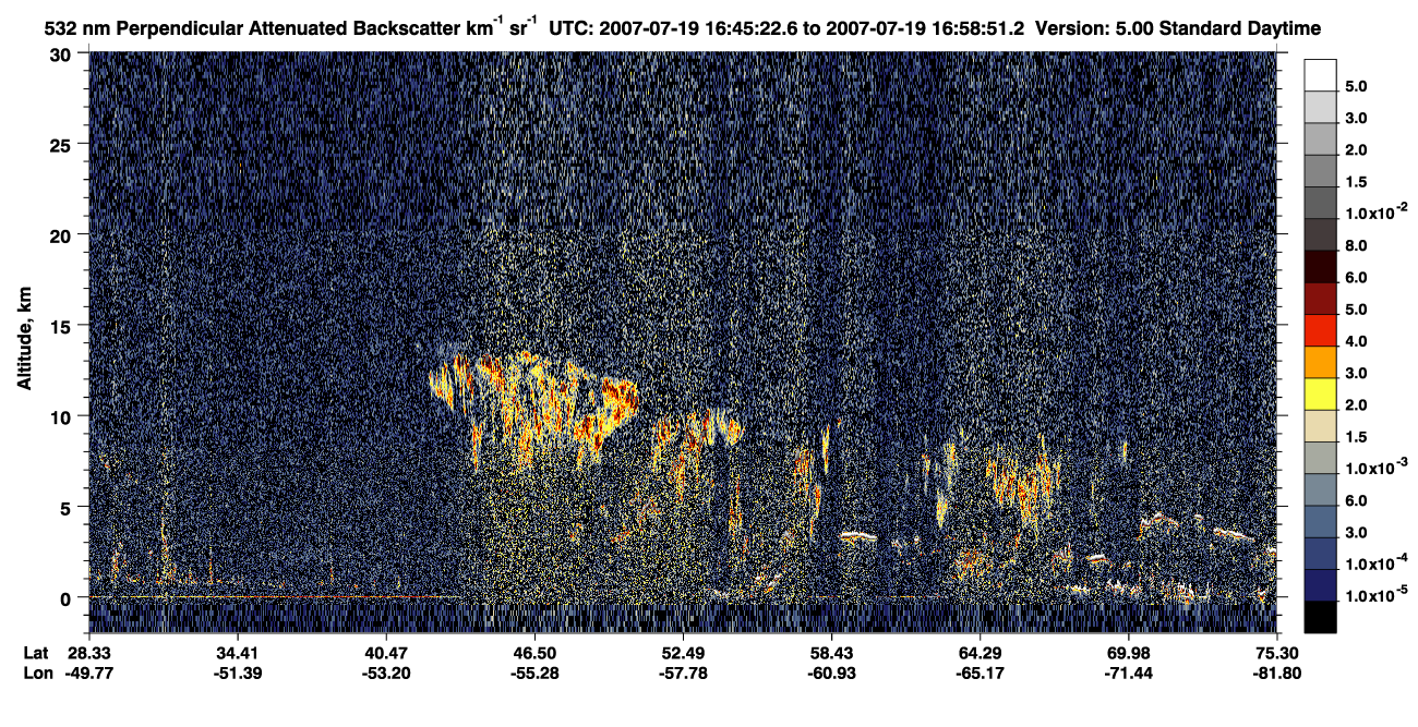 /calipso-imagery/data/BROWSE/production/V5-00/2007-07-19/2007-07-19_16-18-24_V5.00_3_2_CVDcolormap.png image missing