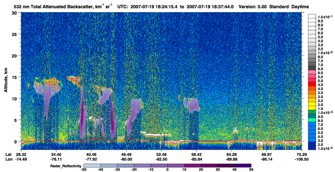 /calipso-imagery/data/BROWSE/production/V5-00/2007-07-19/2007-07-19_17-57-19_V5.00_3_1_cloudsat_rr.png