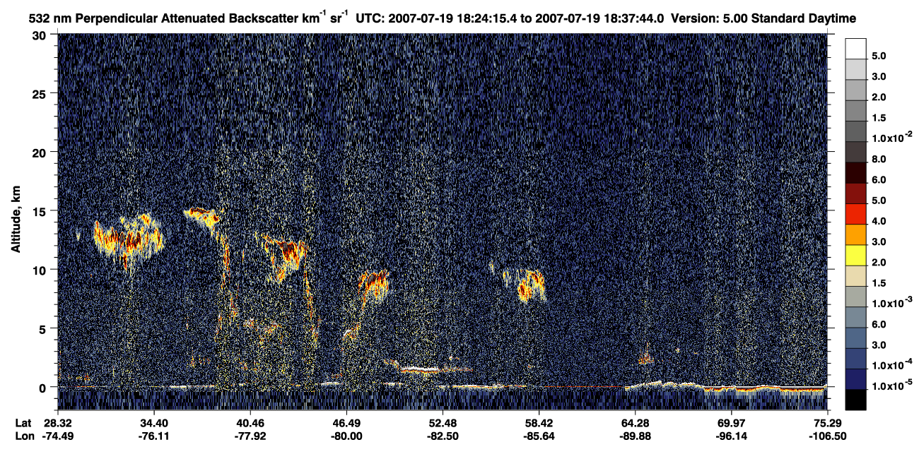/calipso-imagery/data/BROWSE/production/V5-00/2007-07-19/2007-07-19_17-57-19_V5.00_3_2_CVDcolormap.png image missing