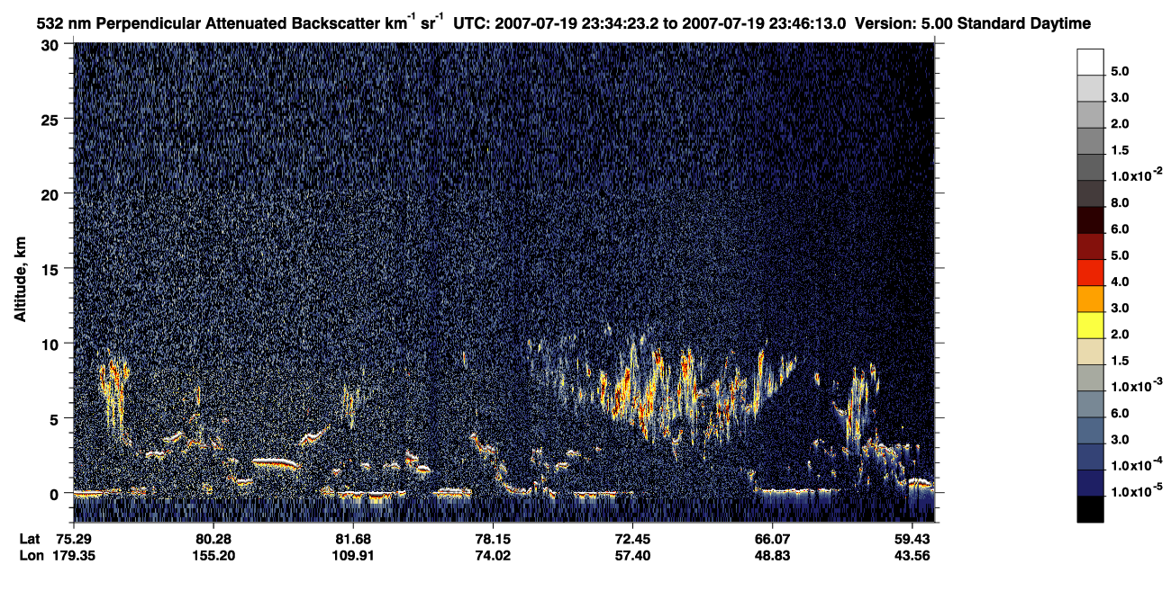 /calipso-imagery/data/BROWSE/production/V5-00/2007-07-19/2007-07-19_22-53-54_V5.00_4_2_CVDcolormap.png image missing